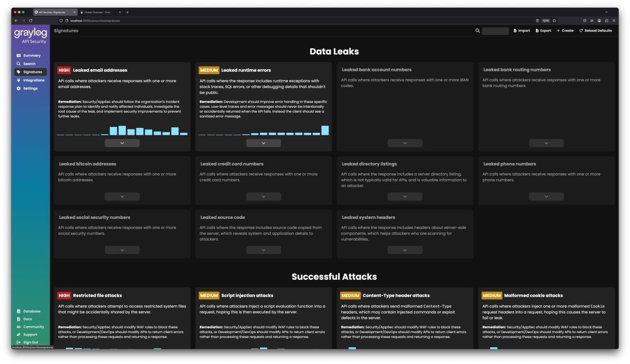 API Threat Signatures